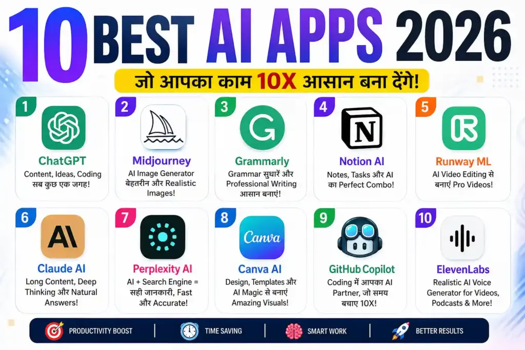 10-Best-AI-Apps-2026