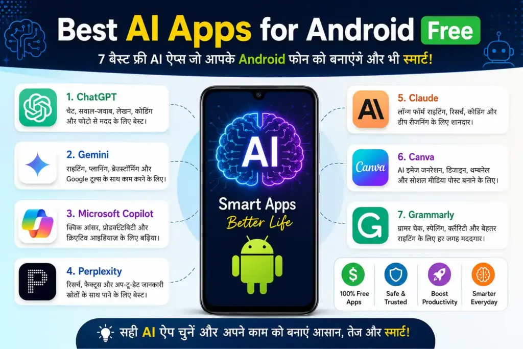 Best AI Apps for Android Free